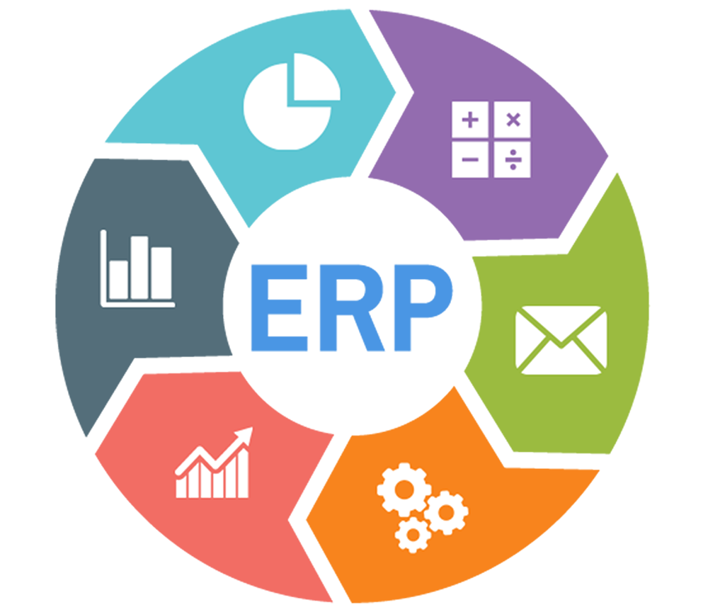 The Importance of ERP To Your Company